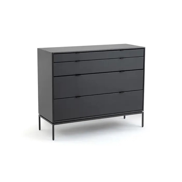 Informes financieros